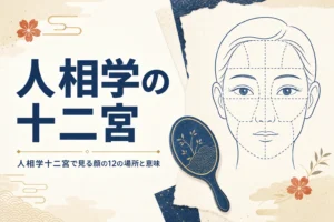 12の区画に分けた顔の線画と手鏡、「人相学の十二宮」の文字