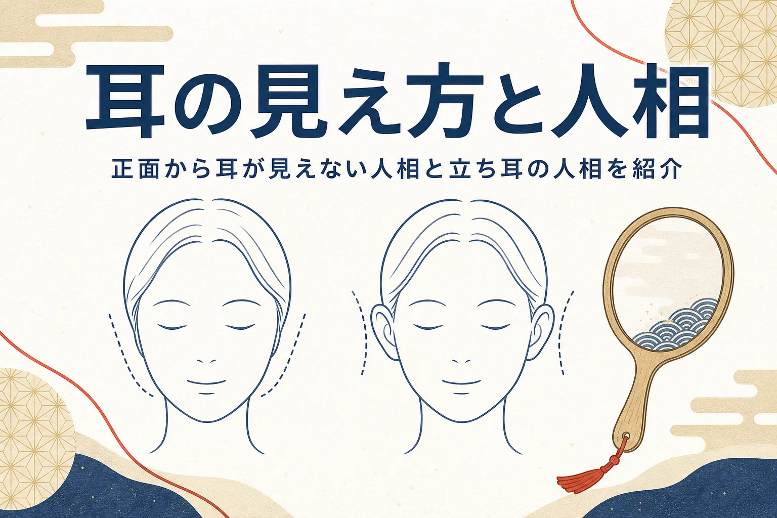 2つの正面顔の線画と手鏡に、正面から耳が見えない人相と立ち耳の人相を紹介する記事タイトル