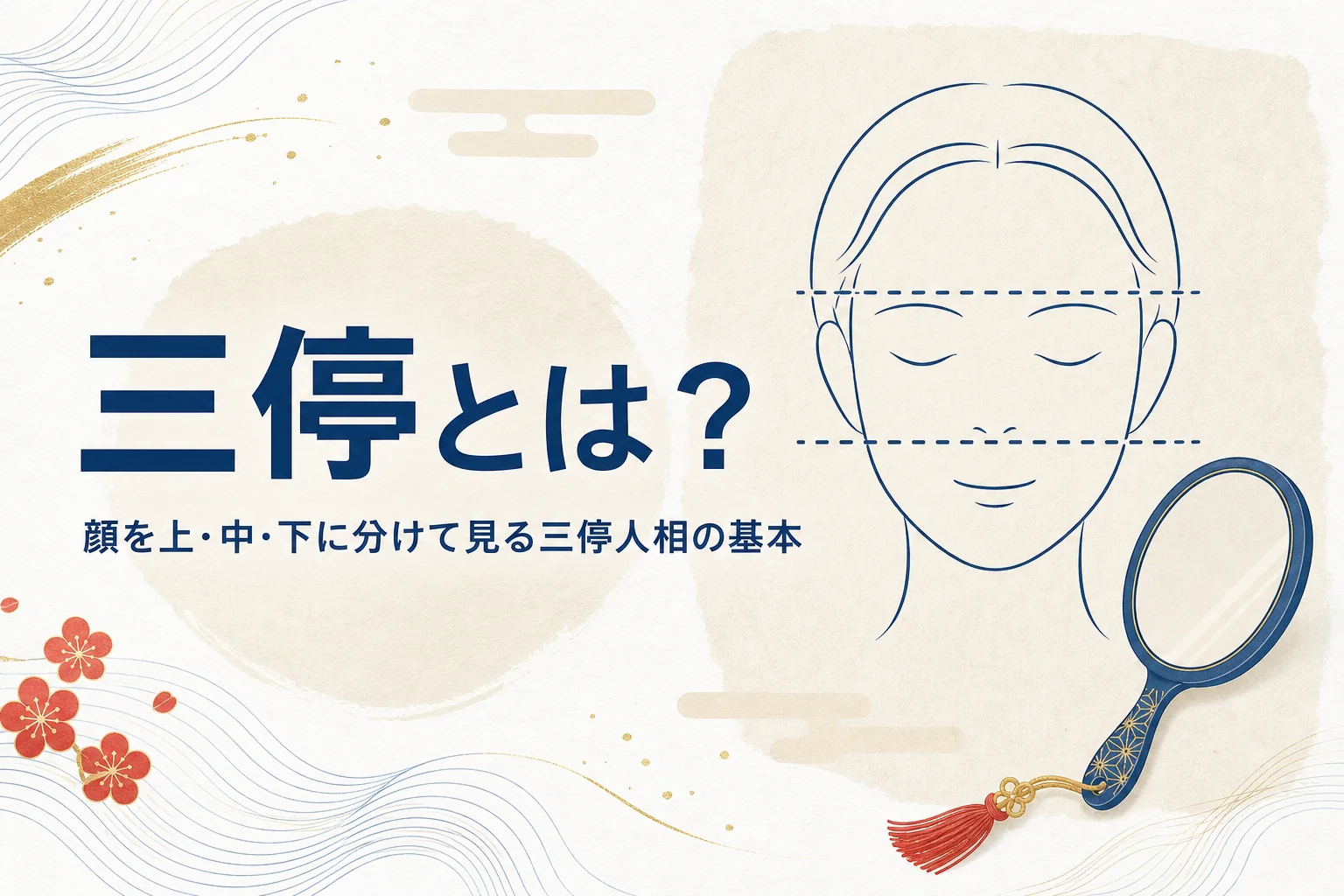 3つに区切られた顔の線画と手鏡に「三停とは?」の文字が入ったアイキャッチ